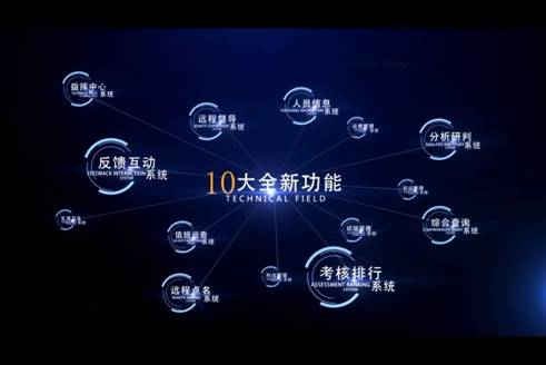 智慧金融|商业|公安|监狱|城市人脸识别技术