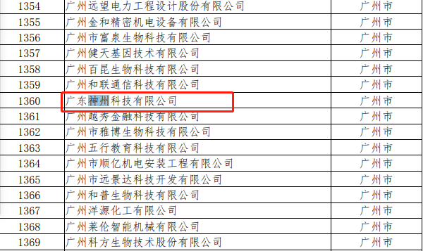 神州科技荣获“广东省科技型中小企业”荣誉称号