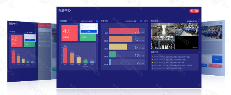 智慧监狱综合管控平台
