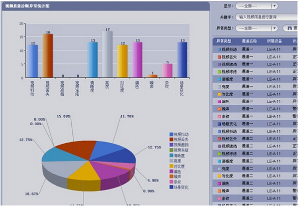 看守所智慧磐石系统解决方案