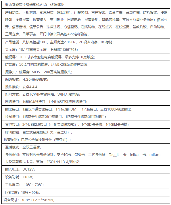 监室智能监管终端-监所智能管控终端参数