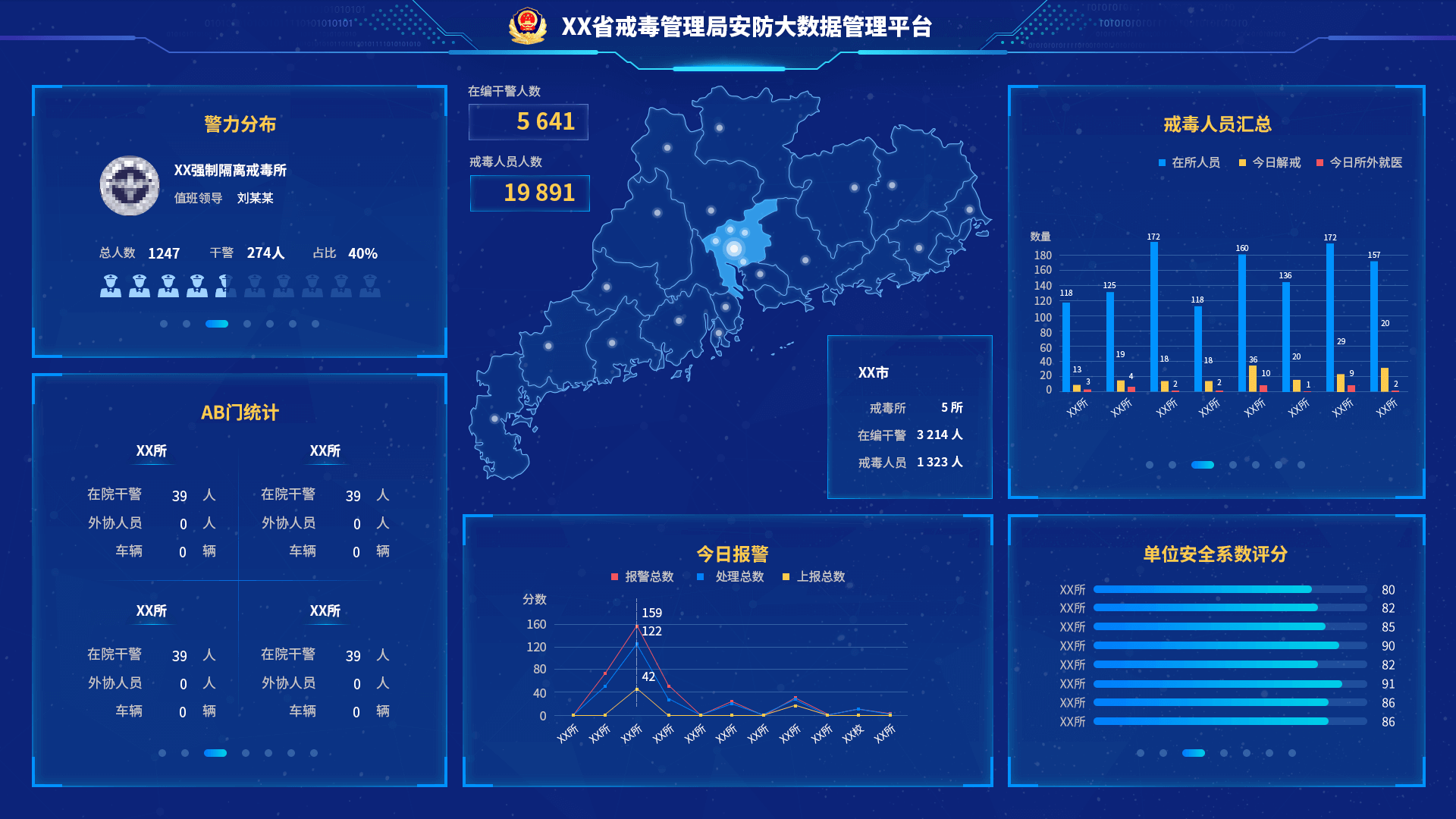 监狱安防综合管理平台