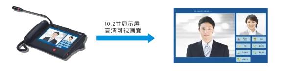 IP广播可视对讲系统解决方案