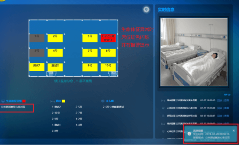 在床/离床状态检测