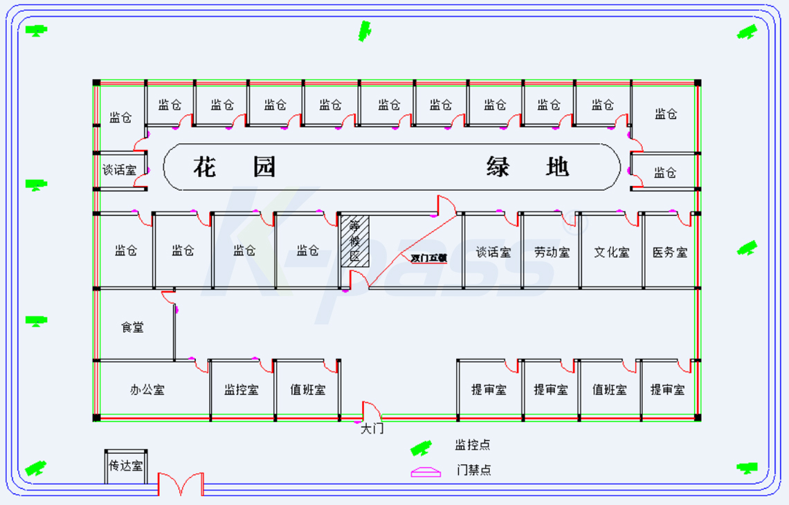 监狱门禁子系统的组成及架构