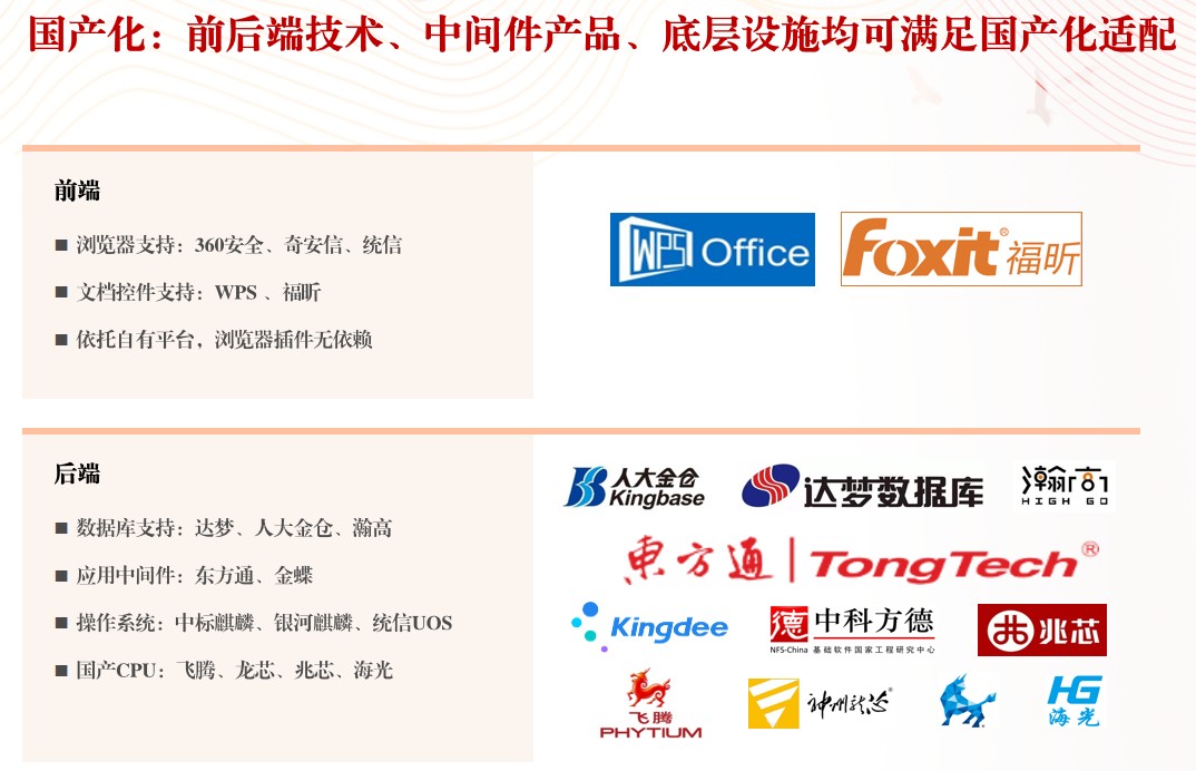 干部人事档案管理系统-功能、优势和价格