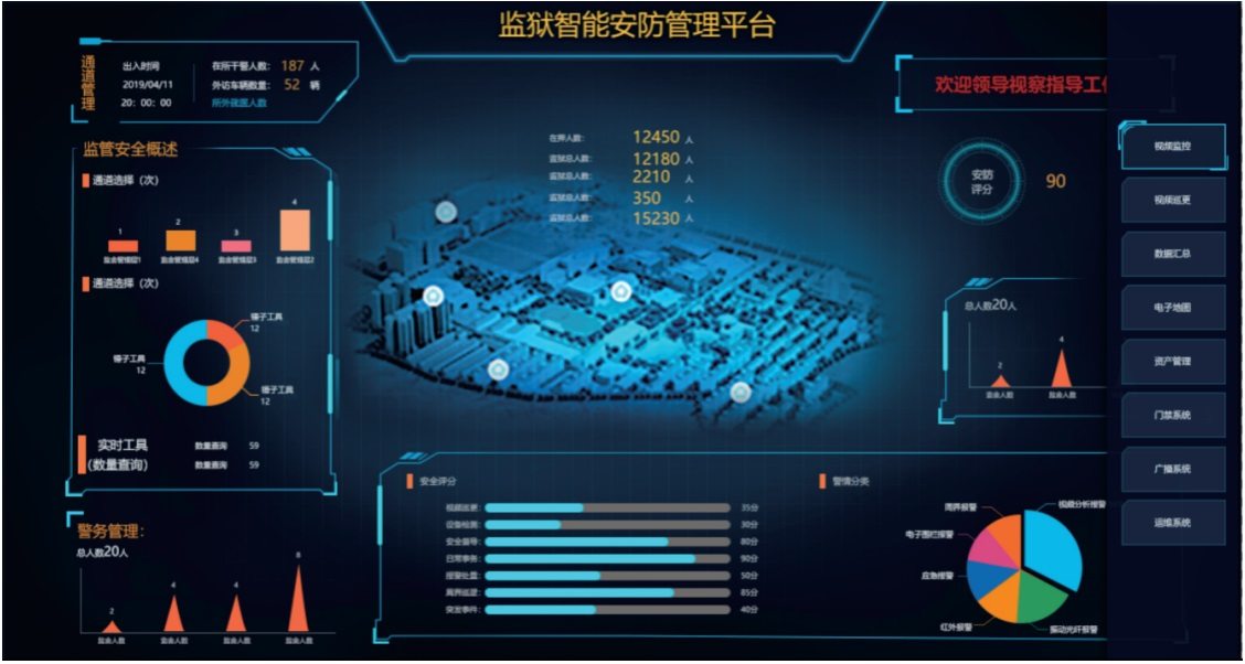 智能安防管理平台产品界面